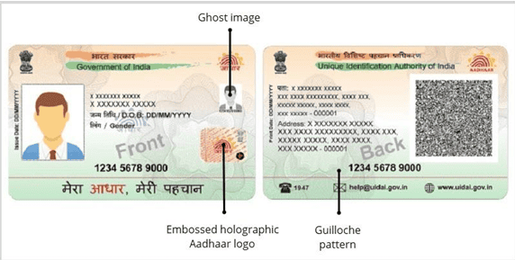 Requirements for online certification testing and identity verification.
